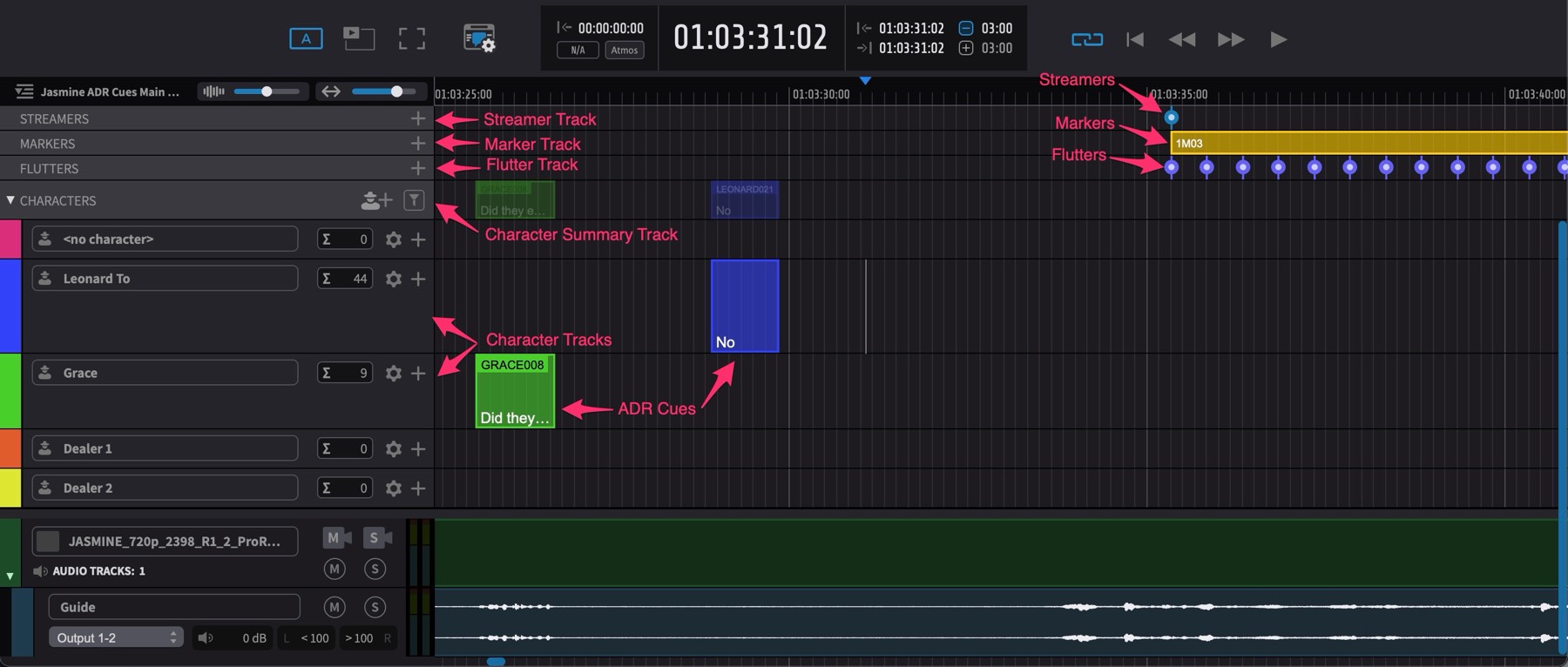 Event Tracks with several events